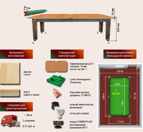 Бильярдный стол для пула "Сильвер" (6 футов, сосна, ЛДСП 16 мм, собранный)
