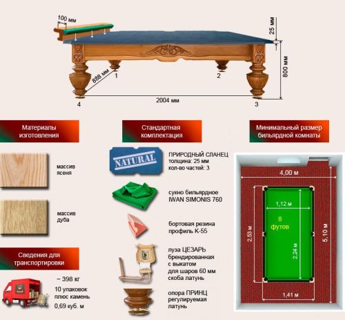 Бильярдный стол для русской пирамиды "Цезарь" (8 футов, дуб, сланец 25мм)
